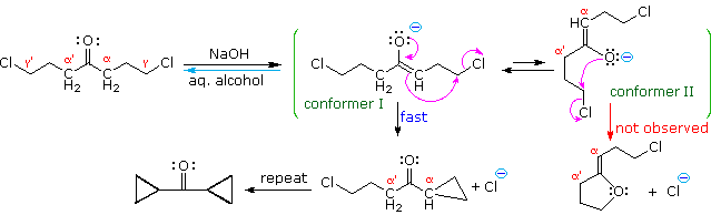 Virtual Textbook: Carbonyl Reactivity — Carbonyl Reactivity 2, figure 13