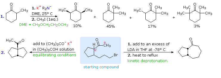 Virtual Textbook: Supplementary Topics 10 — Supplementary Topics 10, figure 2