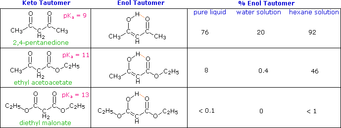 Virtual Textbook: Supplementary Topics 7 — Supplementary Topics 7, figure 23