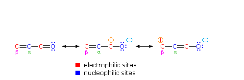 Virtual Textbook: Supplementary Topics 2 — Supplementary Topics 2, figure 30
