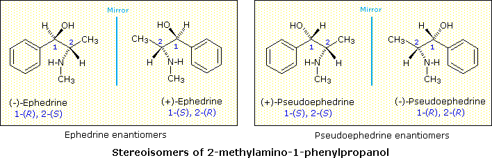 Virtual Textbook: Stereochemistry — Stereoisomers 3, figure 7