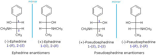 Virtual Textbook: Stereochemistry — Stereoisomers 3, figure 13