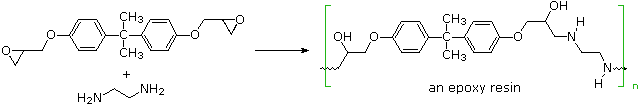 Virtual Textbook: Polymers — Polymers, figure 27
