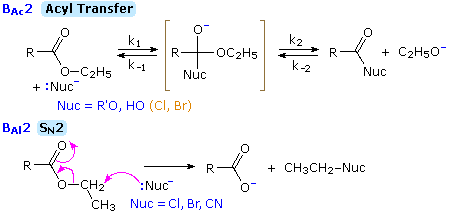 Virtual Textbook: Supplementary Topics 8 — Supplementary Topics 8, figure 2