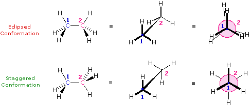 Virtual Textbook: Stereochemistry — Stereoisomers 1, figure 11