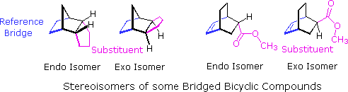 Virtual Textbook: Alkene Reactivity — Alkene Reactivity 2, figure 35