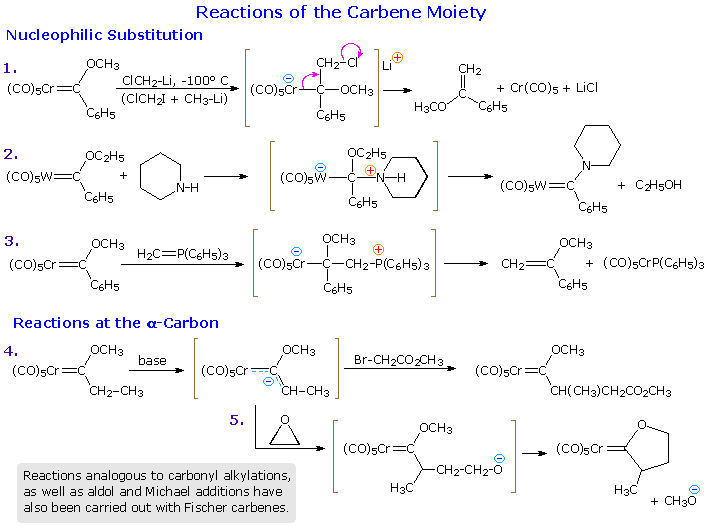 Virtual Textbook: Organometallic Chemistry — Organometallic Chemistry, figure 33