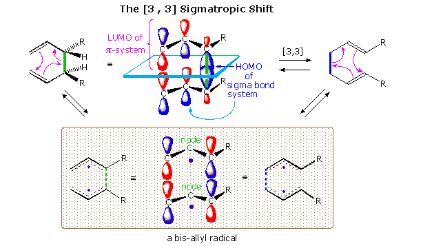 Virtual Textbook: Supplementary Topics 13 — Supplementary Topics 13, figure 11
