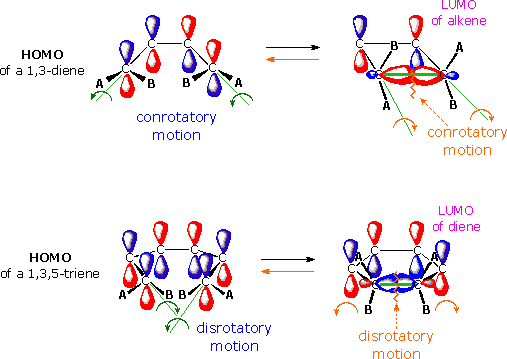 Virtual Textbook: Supplementary Topics 13 — Supplementary Topics 13, figure 9