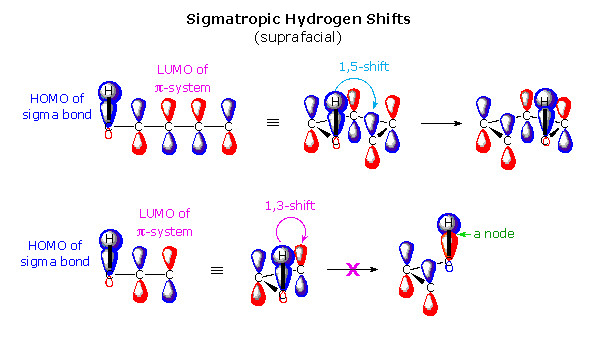 Virtual Textbook: Supplementary Topics 13 — Supplementary Topics 13, figure 10