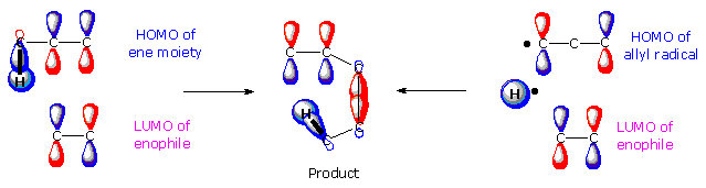 Virtual Textbook: Supplementary Topics 13 — Supplementary Topics 13, figure 12