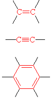 Virtual Textbook: Structure and Bonding — Electron Configurations & The Periodic Table, figure 12