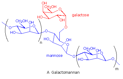 Virtual Textbook: Biomolecules — Carbohydrates, figure 23