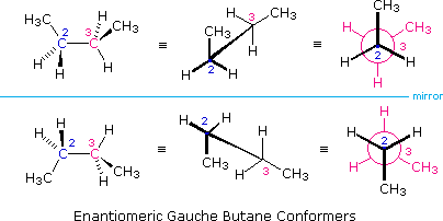Virtual Textbook: Stereochemistry — Stereoisomers 3, figure 14