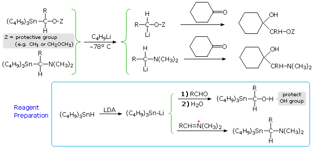 Virtual Textbook: Organometallic Chemistry — Organometallic Chemistry, figure 17