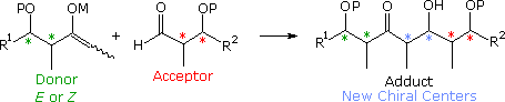 Virtual Textbook: Synthesis — Stereoselective Synthesis, figure 31