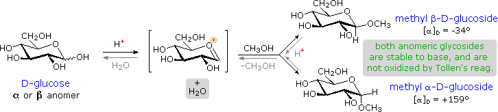 Virtual Textbook: Biomolecules — Carbohydrates, figure 17