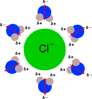 Virtual Textbook: Supplementary Topics 5 — Supplementary Topics 5, figure 17