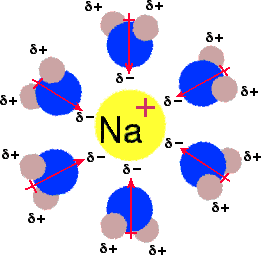 Virtual Textbook: Supplementary Topics 5 — Supplementary Topics 5, figure 16