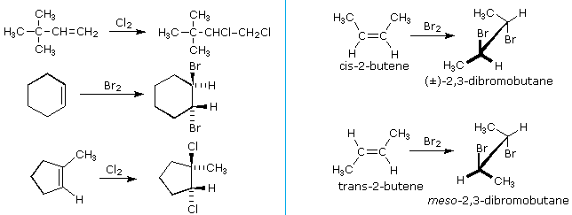 Virtual Textbook: Alkene Reactivity — Alkene Reactivity 1, figure 22