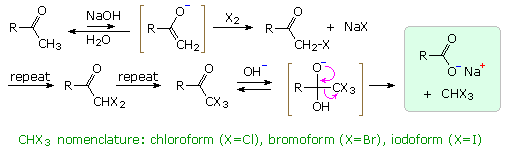 Virtual Textbook: Supplementary Topics 11 — Supplementary Topics 11, figure 4
