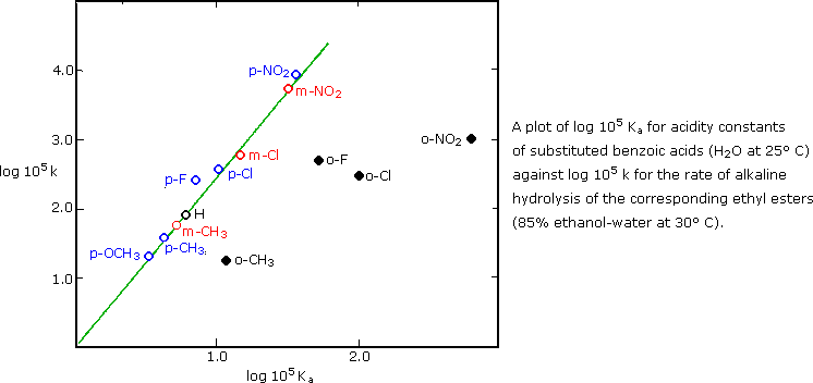 Virtual Textbook: Supplementary Topics 5 — Supplementary Topics 5, figure 23