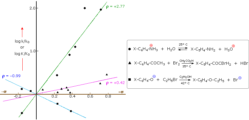 Virtual Textbook: Supplementary Topics 5 — Supplementary Topics 5, figure 25