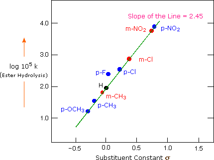 Virtual Textbook: Supplementary Topics 5 — Supplementary Topics 5, figure 24