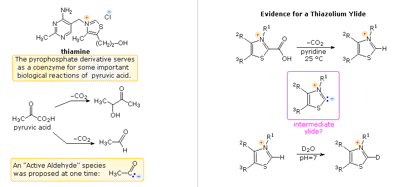 Virtual Textbook: Heterocyclic Chemistry — Heterocyclic Chemistry, figure 13