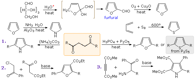 Virtual Textbook: Heterocyclic Chemistry — Heterocyclic Chemistry, figure 8
