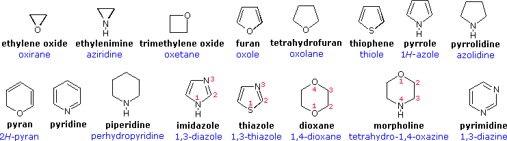 Virtual Textbook: Heterocyclic Chemistry — Heterocyclic Chemistry, figure 1