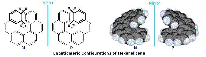 Virtual Textbook: Symmetry in Organic Chemistry — Symmetry in Organic Chemistry, figure 4