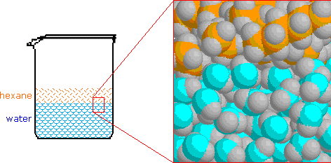 Virtual Textbook: Intermolecular Forces — Intermolecular Forces, figure 10