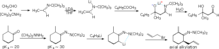 Virtual Textbook: Supplementary Topics 11 — Supplementary Topics 11, figure 14