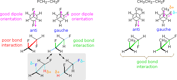 Virtual Textbook: Supplementary Topics 6 — Supplementary Topics 6, figure 7