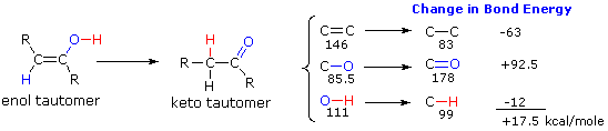 Virtual Textbook: Alkyne Reactivity — Alkyne Reactivity, figure 5