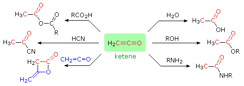 Virtual Textbook: Supplementary Topics 2 — Supplementary Topics 2, figure 24