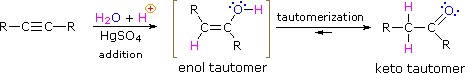 Virtual Textbook: Alkyne Reactivity — Alkyne Reactivity, figure 4