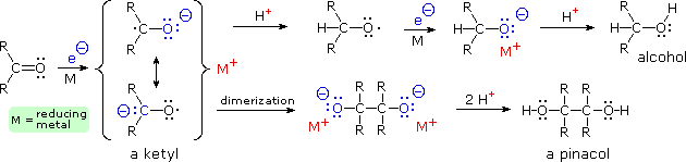 Virtual Textbook: Supplementary Topics 7 — Supplementary Topics 7, figure 8