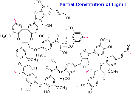 Virtual Textbook: Polymers — Polymers, figure 29