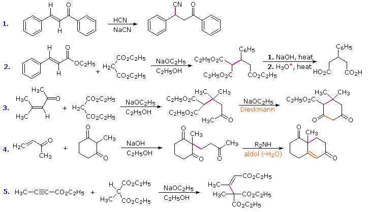 Virtual Textbook: Supplementary Topics 2 — Supplementary Topics 2, figure 33