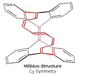 Virtual Textbook: Mobius 16 pi Electron System — Mobius 16 pi Electron System, figure 5