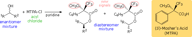 Virtual Textbook: Supplementary Topics 8 — Supplementary Topics 8, figure 11