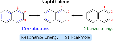 Virtual Textbook: Aromatic Reactivity — Aromatic Reactivity 2, figure 17