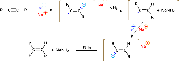 Virtual Textbook: Alkyne Reactivity — Alkyne Reactivity, figure 6