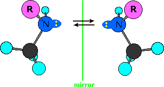 Virtual Textbook: Stereochemistry — Stereoisomers 3, figure 9
