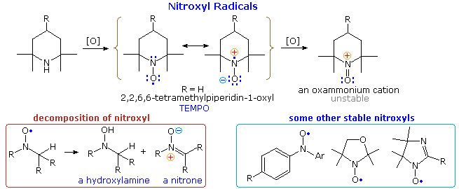 Virtual Textbook: Amine Reactivity — Amine Reactivity 2, figure 29