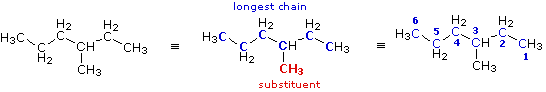 Virtual Textbook: Nomenclature — Nomenclature Examples 1, figure 1