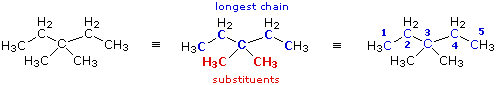 Virtual Textbook: Nomenclature — Nomenclature Examples 1, figure 2