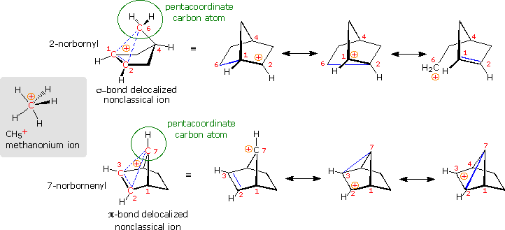 Virtual Textbook: Rearrangement Reactions — Cationic Rearrangements, figure 19